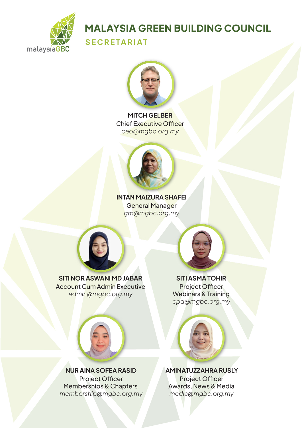 Secretariats – Malaysia Green Building Council (malaysiaGBC)